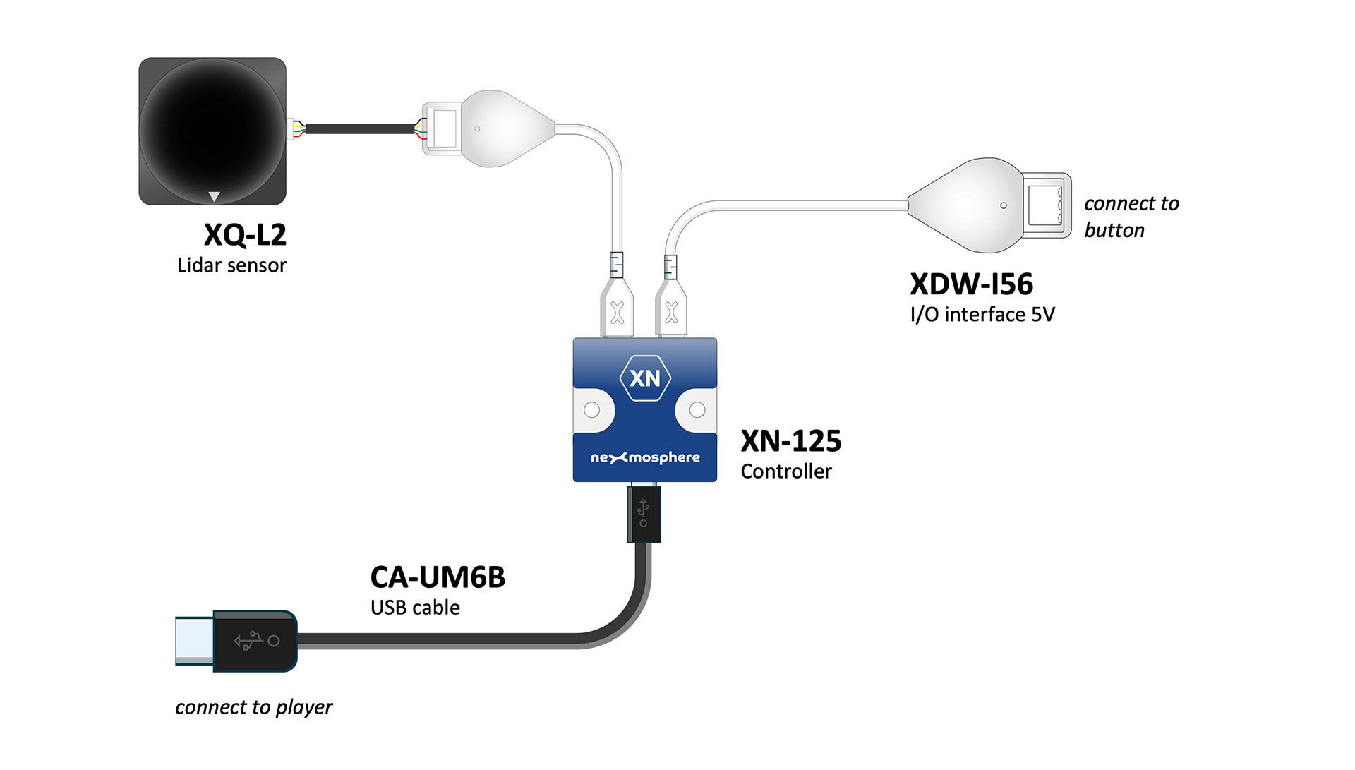Foto_diagrama-tecnogrouop